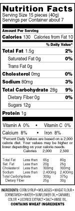 Nutritional Info